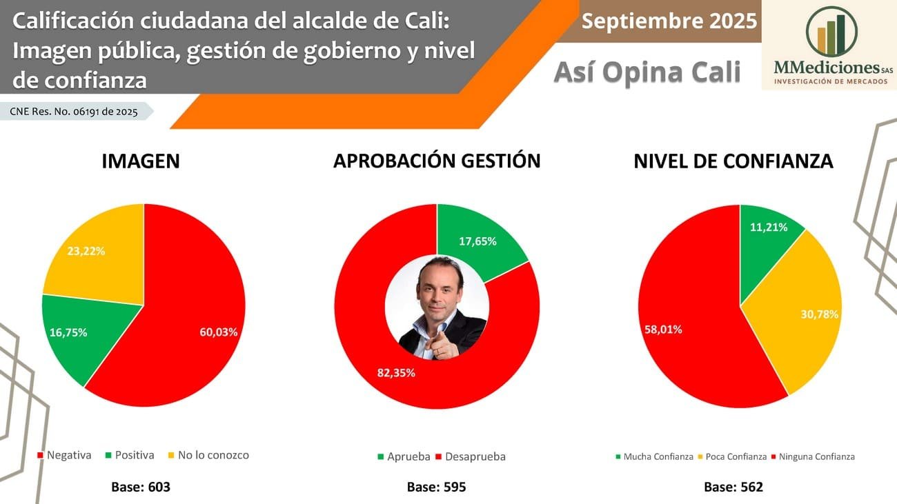 Eder Ilegitimo Datos 02 (1)