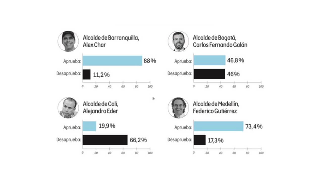 Eder Ilegitimo Datos 03