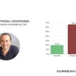 Eder-Ilegitimo-Datos-04